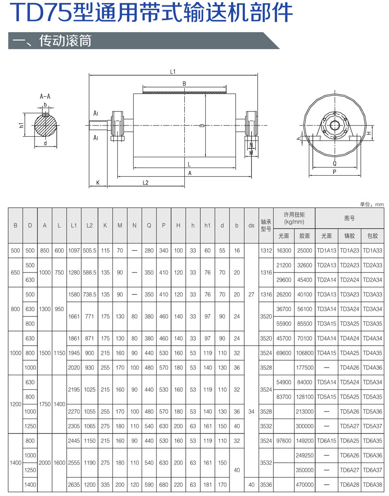 TD75��ͨ�Î�ʽݔ�͙C����
